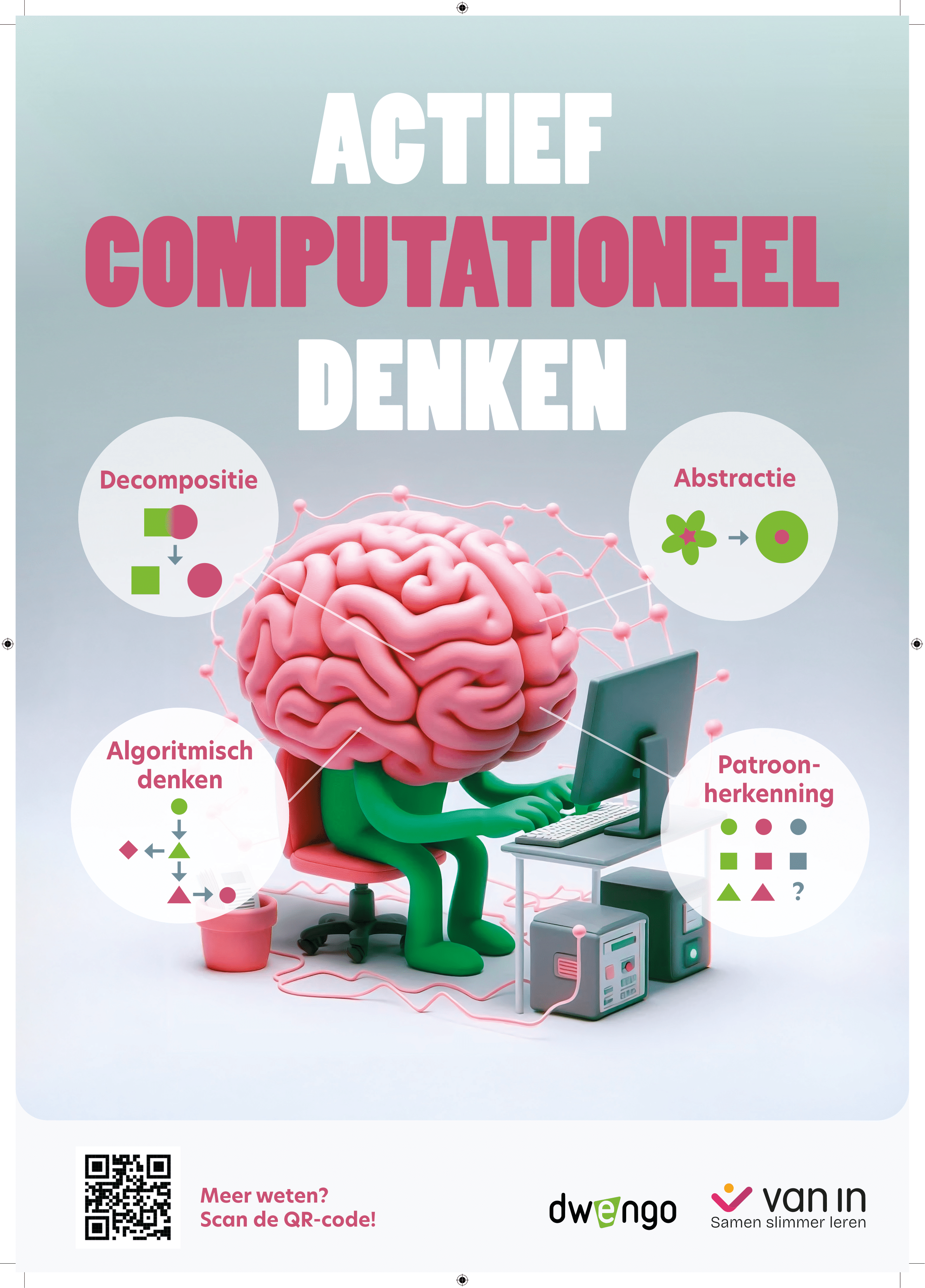 poster Actief computationeel denken